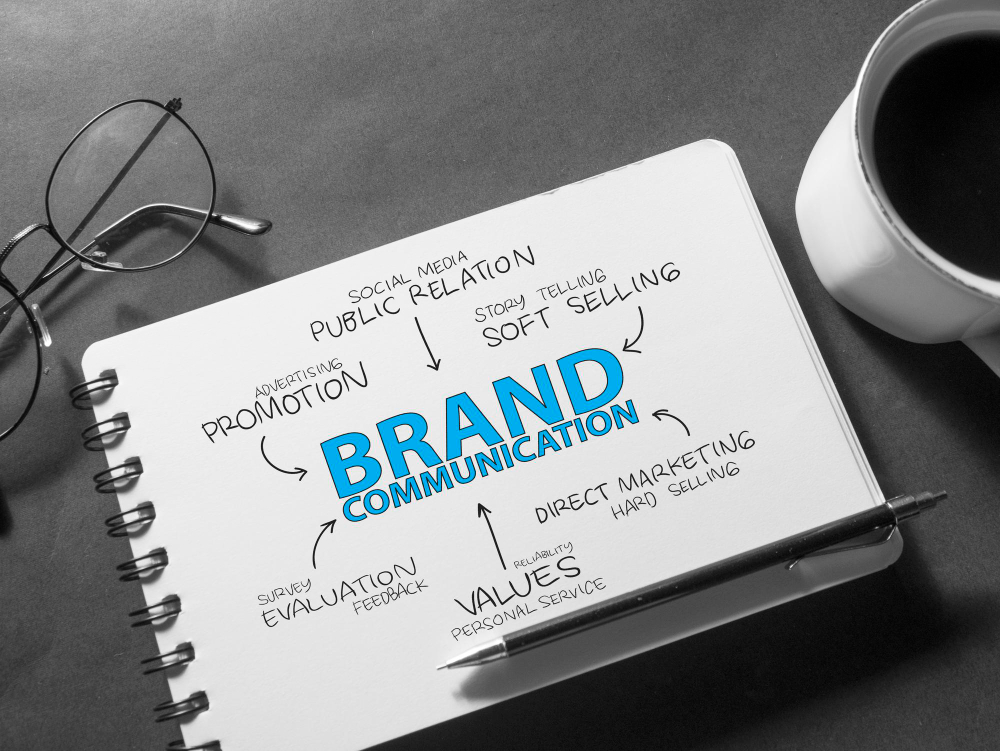 beneficios del branding